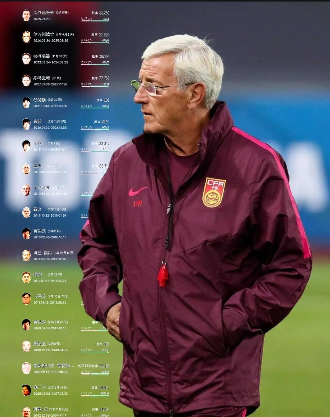 足总杯赛程吃紧；皇家社会赛前主帅复盘；赛场秩序良好；更衣室氛围转暖的简单介绍